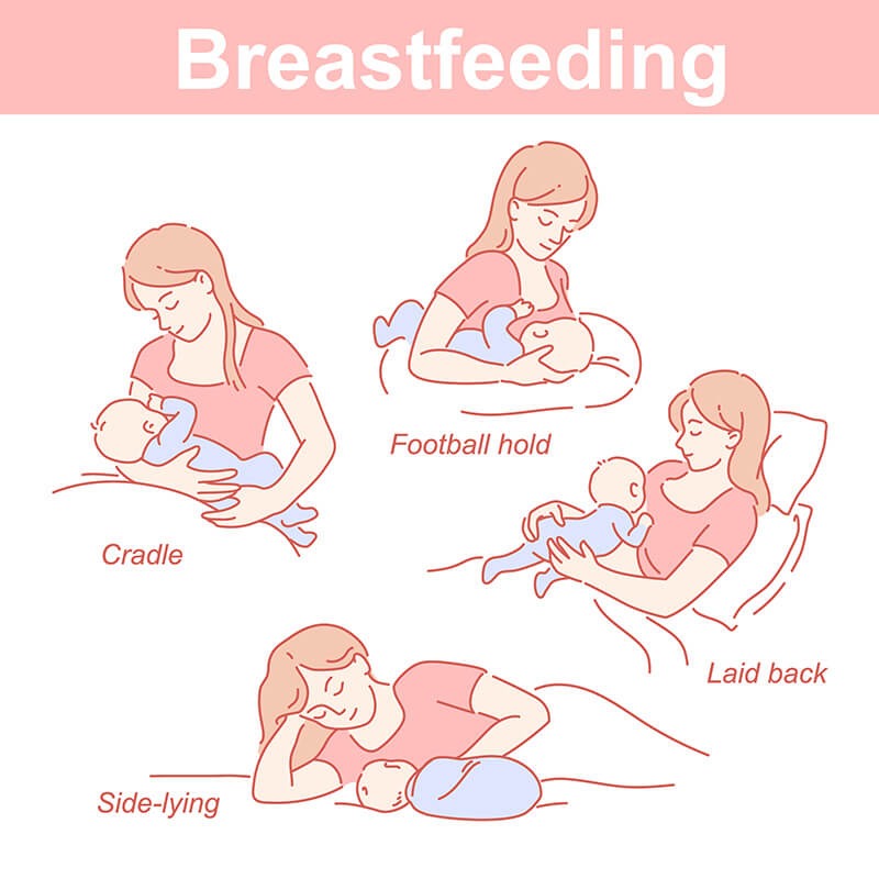 breastfeeding position
